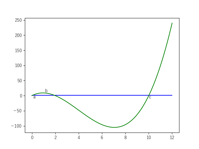 /images/fig200429intersection.png